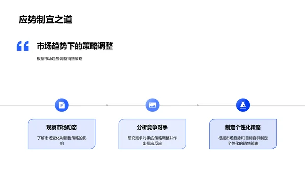 家居销售策略培训PPT模板