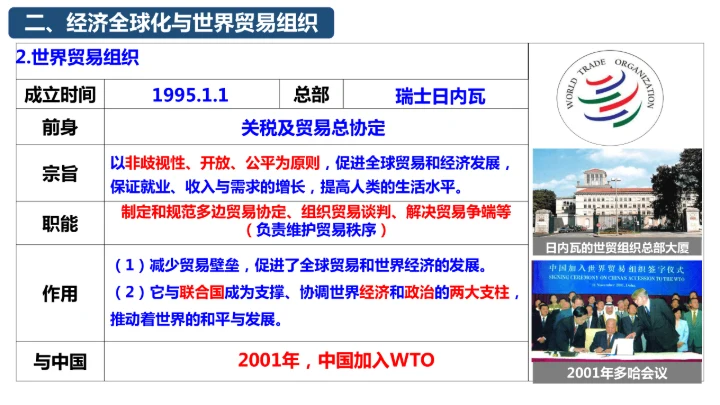 第20课 联合国与世界贸易组织（课件）（统编版）