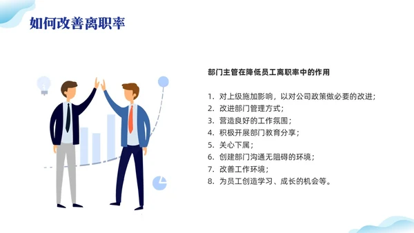 蓝色插画离职率改善报告PPT模板宣传PPT动态PPT