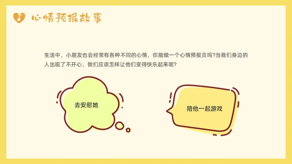 黄色小清新大班心情预报PPT课件