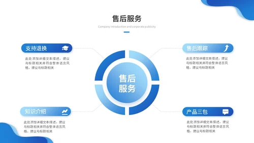 蓝色渐变商务企业介绍公司介绍产品介绍企业宣传ppt模板