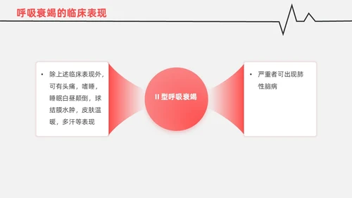 红白色渐变色简约风格呼吸衰竭医护工作人员培训PPT
