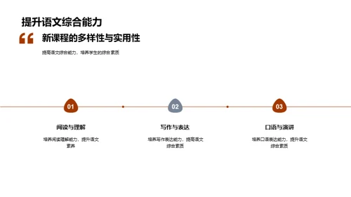 语文新课程探析