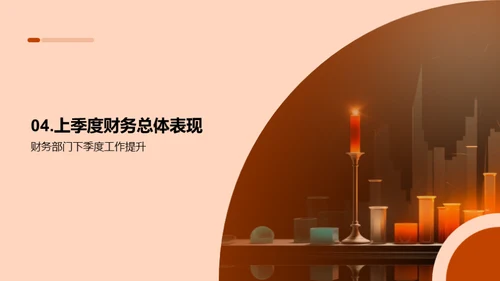 季度财务业绩分析
