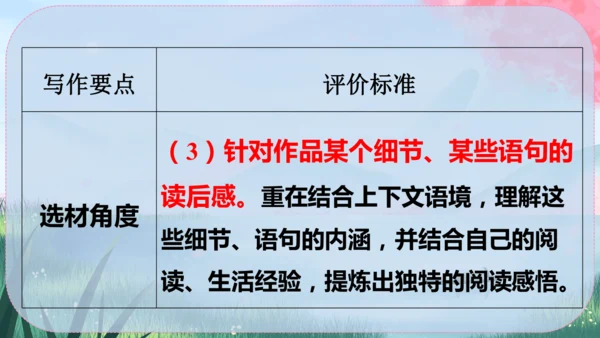 统编版语文八年级下册第三单元《写作：学写读后感》课件