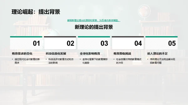 研究新理论 教育前行