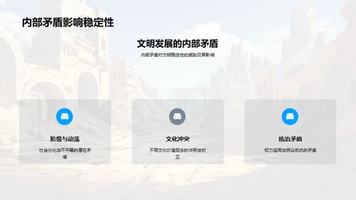 解析古代文明兴衰