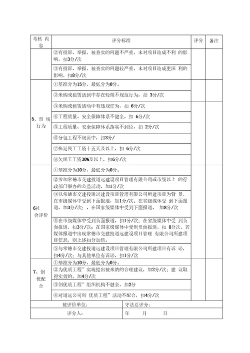 建设施工单位履约评价管理办法