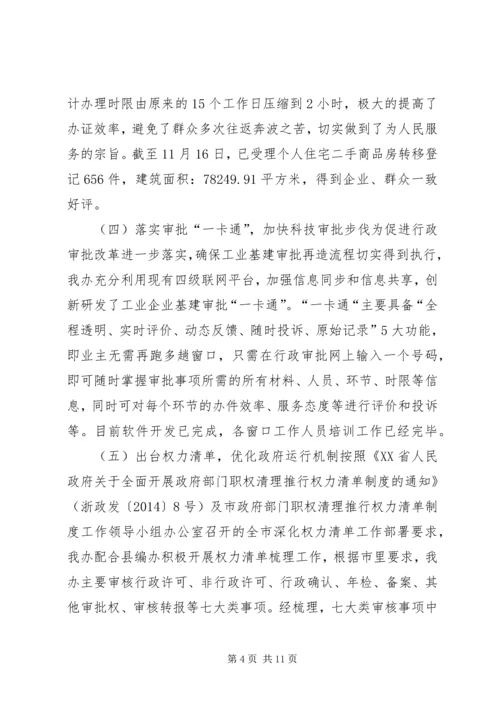 县审管办年度工作报告 (2).docx