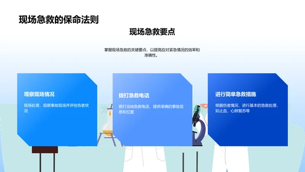 急救知识讲座PPT模板