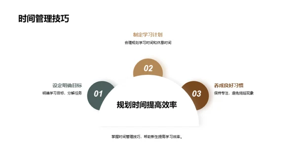 新生校园探索指南