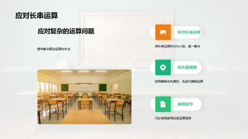 数学运算全解析