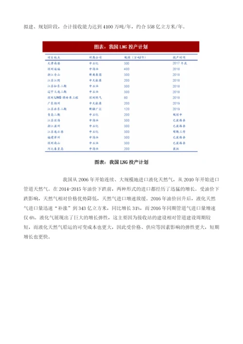 中国天然气行业进口量构成及主要管道分布分析.docx