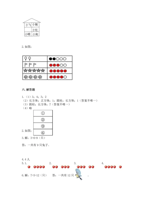 小学一年级上册数学期中测试卷精品（夺分金卷）.docx