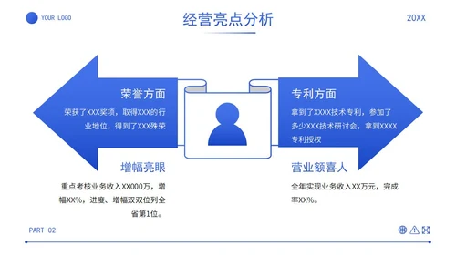 蓝色简约实景几何商务经营分析工作汇报PPT模板