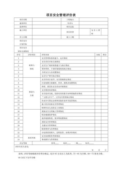 项目安全管理评价表