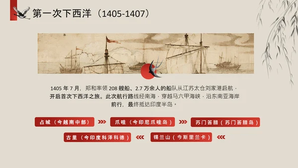 黄色中国风历史课件郑和下西洋PPT