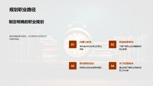 高二学习全攻略