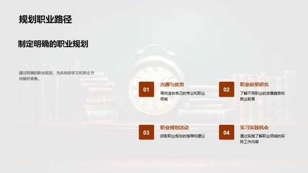 高二学习全攻略