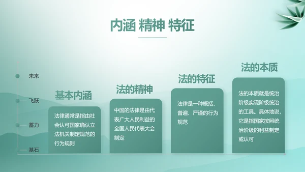 蓝色中国风法律案例分析动态PPT模板