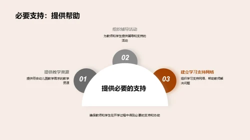 培训师：如何让幼儿园开学更顺利