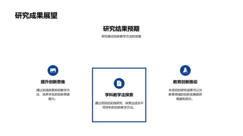 教育研究创新思维应用PPT模板