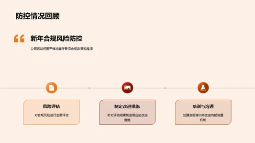 合规风险全面解析