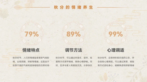 淡橙色简约中国风秋分节气PPT模板