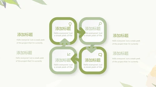 绿色小清新护士长年年终总结动态PPT