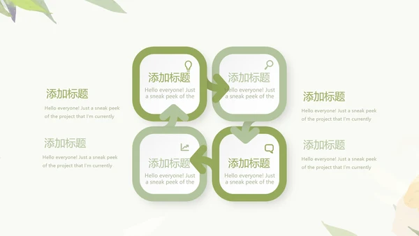 绿色小清新护士长年年终总结动态PPT