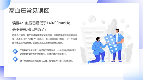 插画风预防高血压知识科普PPT模板
