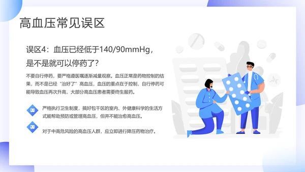 插画风预防高血压知识科普PPT模板