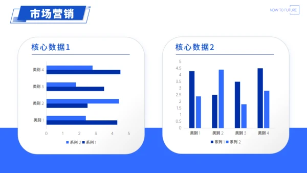 大气欧美风企业宣传介绍通用PPT模板