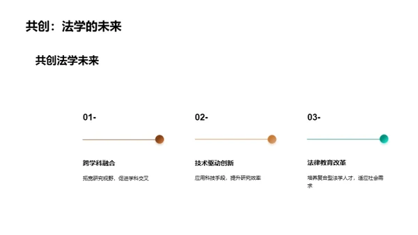 法学征途