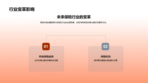 科技引领保险新纪元