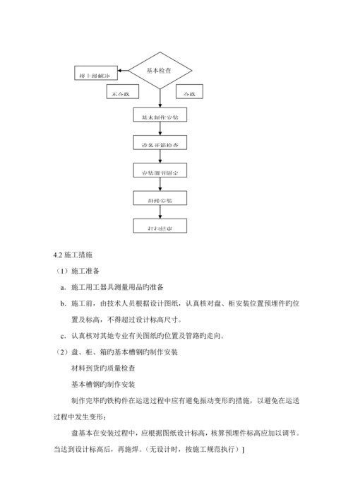 电气综合施工组织设计范文.docx