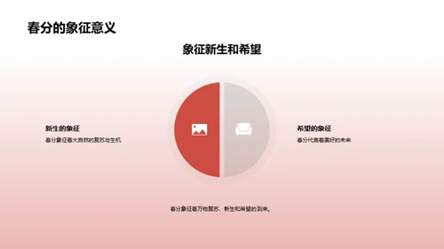 春分文化与科学探索