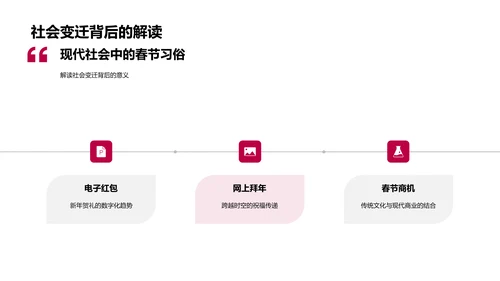 春节文化变迁与保护PPT模板