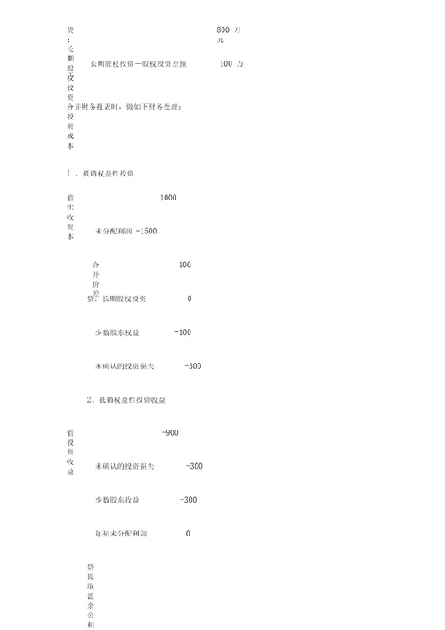 “未确认投资损失如何粉饰财务报表