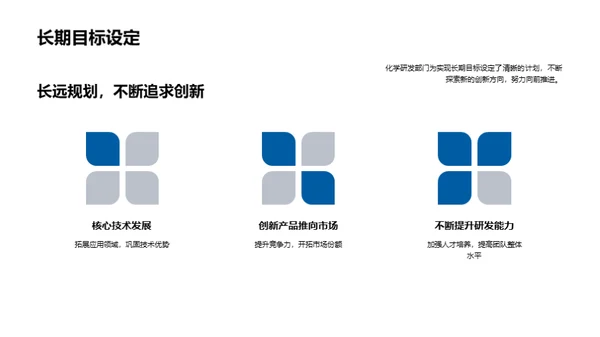 化学创新月报