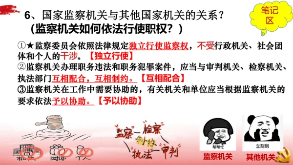 6.4国家监察机关课件