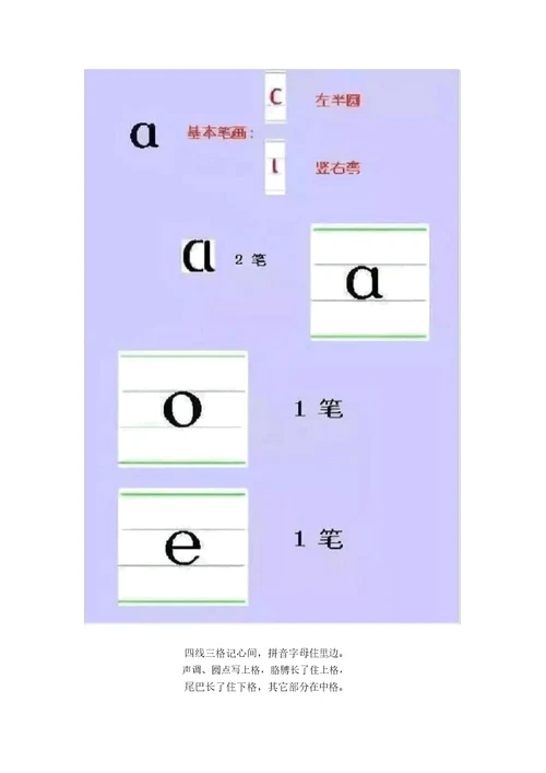 【小学语文】低年级汉语拼音知识大全