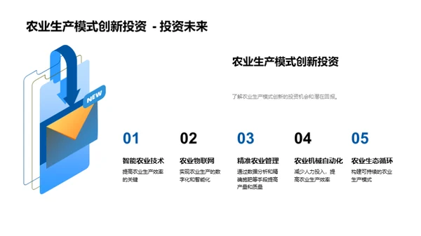 科技驱动农业