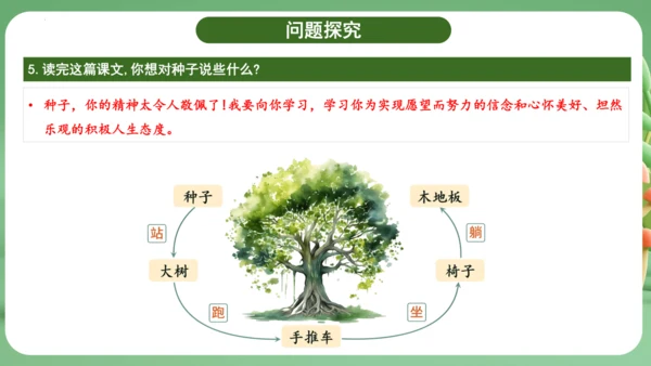 统编版2024三年级语文上册第三单元复习   课件
