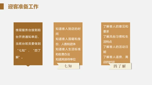 酒店客房服务礼仪PPT课件模板