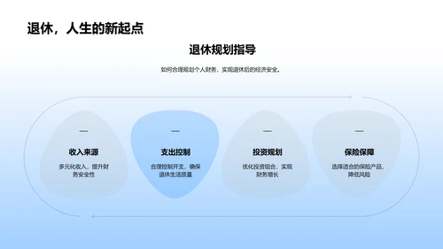 解析经济学应用PPT模板