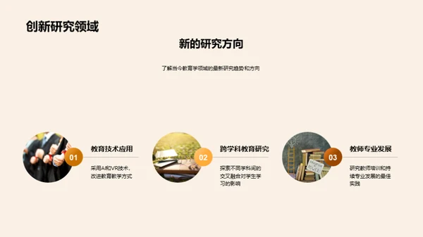 教育学研究透视