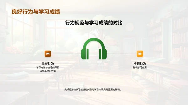 课堂礼仪与学习成效