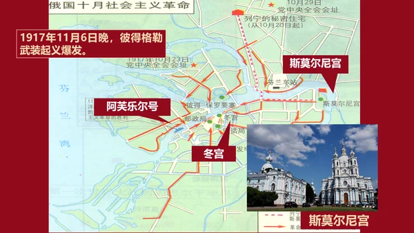 列宁与十月革命苏联世界大战PPT模板