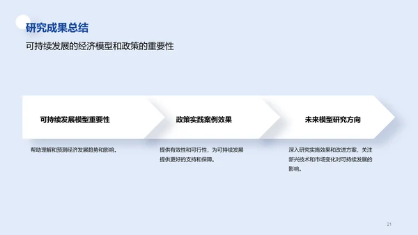白色创意炫酷可持续发展的经济模型研究毕业答辩PPT模板